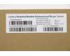Lenovo 01AH835 KYB_MOUSE Primax RFBU71 2.4G BK FR