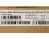 Lenovo 01AH845 KYB_MOUSE Primax RFBU71 2.4G BK JP