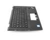 01AV163 Original Lenovo Tastatur inkl. Topcase DE (deutsch) schwarz/schwarz mit Backlight und Mouse-Stick