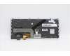 Lenovo 01AV686 NB_KYB KB BLK Chicony French