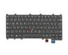 01AV687 Original Lenovo Tastatur DE (deutsch) schwarz mit Backlight und Mouse-Stick