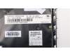 Lenovo 01AV702 NB_KYB KB BLK Chicony Swiss
