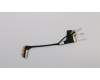 Lenovo 01AW979 Displaykabel,OLED,CABEL