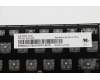 Lenovo 01AX430 Interne Tastatur, Slowenisch, Nicht beleuchtet