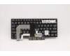 LENOVO 01AX431 Thinkpad Keyboard T470/A475 - SWE/FI