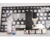 LENOVO 01AX431 Thinkpad Keyboard T470/A475 - SWE/FI