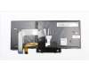 Lenovo 01AX487 NB_KYB Windu KBD,US,CHY BL