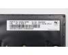 Lenovo 01AX514 NB_KYB Windu KBD,CH,CHY BL
