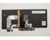 Lenovo 01AX545 NB_KYB Windu KBD,IT,DFN BL