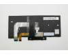 Lenovo 01AX593 NB_KYB Windu KBD,SK,LTN BL
