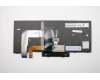 Lenovo 01AX606 NB_KYB Windu KBD,EE,LTN BL