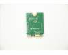 Lenovo 01AX721 WIRELESS Wireless,CMB,IN,8265 MP Vpro