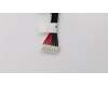 Lenovo 01EF171 MECH_ASM DCIN With Cable&Holder A910