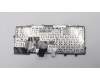 Lenovo 01EN574 NB_KYB KBD N/BL CHY Swiss