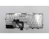 Lenovo 01EN576 NB_KYB KBD N/BL CHY UK English