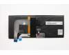 Lenovo 01EN730 Interne Tastatur, Bulgarisch, Hintergrundbeleuchtung