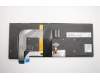 Lenovo 01EN753 NB_KYB Thorpe2 KBD,USI,DFN BL