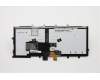 Lenovo 01EP062 NB_KYB KBD BL LTN US English