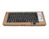 01ER879 Original Lenovo Tastatur SP (spanisch) schwarz mit Backlight und Mouse-Stick