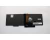 Lenovo 01HW205 Payton 2 Walter 2 Tastatur mit Hintergrundbeleuchtung, ARA, CHERRY