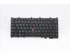 Lenovo 01HW607 NB_KYB Storm3,CHY,KB-BL,BK,TW