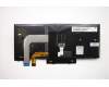 Lenovo 01HX450 NB_KYB Windu2 CHY BL-KB KR