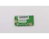 Lenovo 01LM450 CARDPOP Kartenleser Board A710