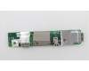 Lenovo 01LM606 CARDPOP C V530 IO Board MP