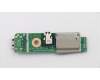 Lenovo 01LM616 CARDPOP C C4C5 IO Board MP