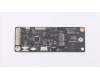 Lenovo 01LM691 CARDPOP Yoga A940 Function Board