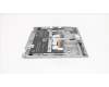 Lenovo 01LV013 MECH_ASM C-cover,KBD,DFN+FUYU,DE,SLV