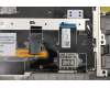 Lenovo 01LV015 MECH_ASM C-cover,KBD,DFN+FUYU,IL,SLV
