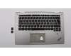 Lenovo 01LV027 MECH_ASM C-cover,KBD,DFN+FUYU,NRD,SLV
