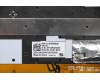 Lenovo 01LV030 MECH_ASM C-cover,KBD,DFN+FUYU,SK,SLV