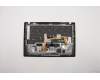 Lenovo 01LV296 MECH_ASM KBD,Bezel,DE,FPR,NFC,BK,CHY