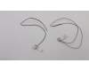 Lenovo 01LW324 Antenne FRU Wlan Antenne