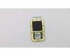 Lenovo 01YN096 MECHANICAL FPR,BK,JYT