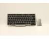Lenovo 01YN364 Interne Tastatur, Slowenisch, silber, Hintergrundbeleuchtung