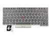 01YN392 Original Lenovo Tastatur DE (deutsch) schwarz mit Mouse-Stick