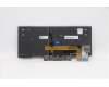 Lenovo 01YP056 NB_KYB FRU COMO SK,CHY,KB-BL,BK,IS