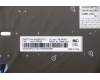 Lenovo 01YP062 NB_KYB FRU COMO SK,CHY,KB-BL,BK,RU