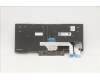 Lenovo 01YP175 NB_KYB FRU COMO SK,PMX,KB,BK,HU