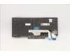 Lenovo 01YP187 Keyboard Internal,Turkish,Black