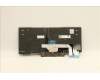Lenovo 01YP204 NB_KYB FRU COMO SK,PMX,KB-BL,BK,BR