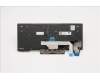 Lenovo 01YP206 NB_KYB FRU COMO SK,PMX,KB-BL,BK,BE