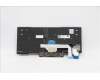 Lenovo 01YP213 NB_KYB FRU COMO SK,PMX,KB-BL,BK,GR