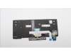 Lenovo 01YP224 NB_KYB FRU COMO SK,PMX,KB-BL,BK,SI