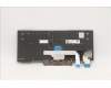 Lenovo 01YP232 NB_KYB FRU COMO SK,PMX,KB-BL,BK,TW