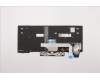 Lenovo 01YP235 NB_KYB FRU COMO SK,PMX,KB-BL,BK,IN
