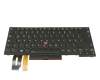 01YP292 Original Lenovo Tastatur DE (deutsch) schwarz mit Backlight und Mouse-Stick